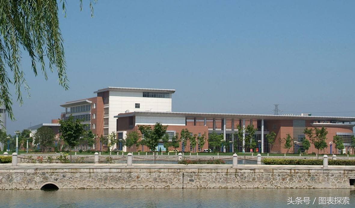 宿迁学院距离项王故里多远,江苏宿迁学院新校区