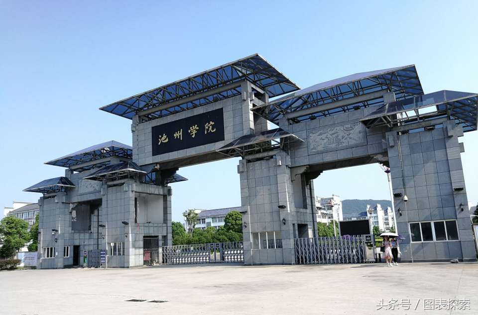 安徽池州，杏花村与九华山，三所公办大学一本二专！