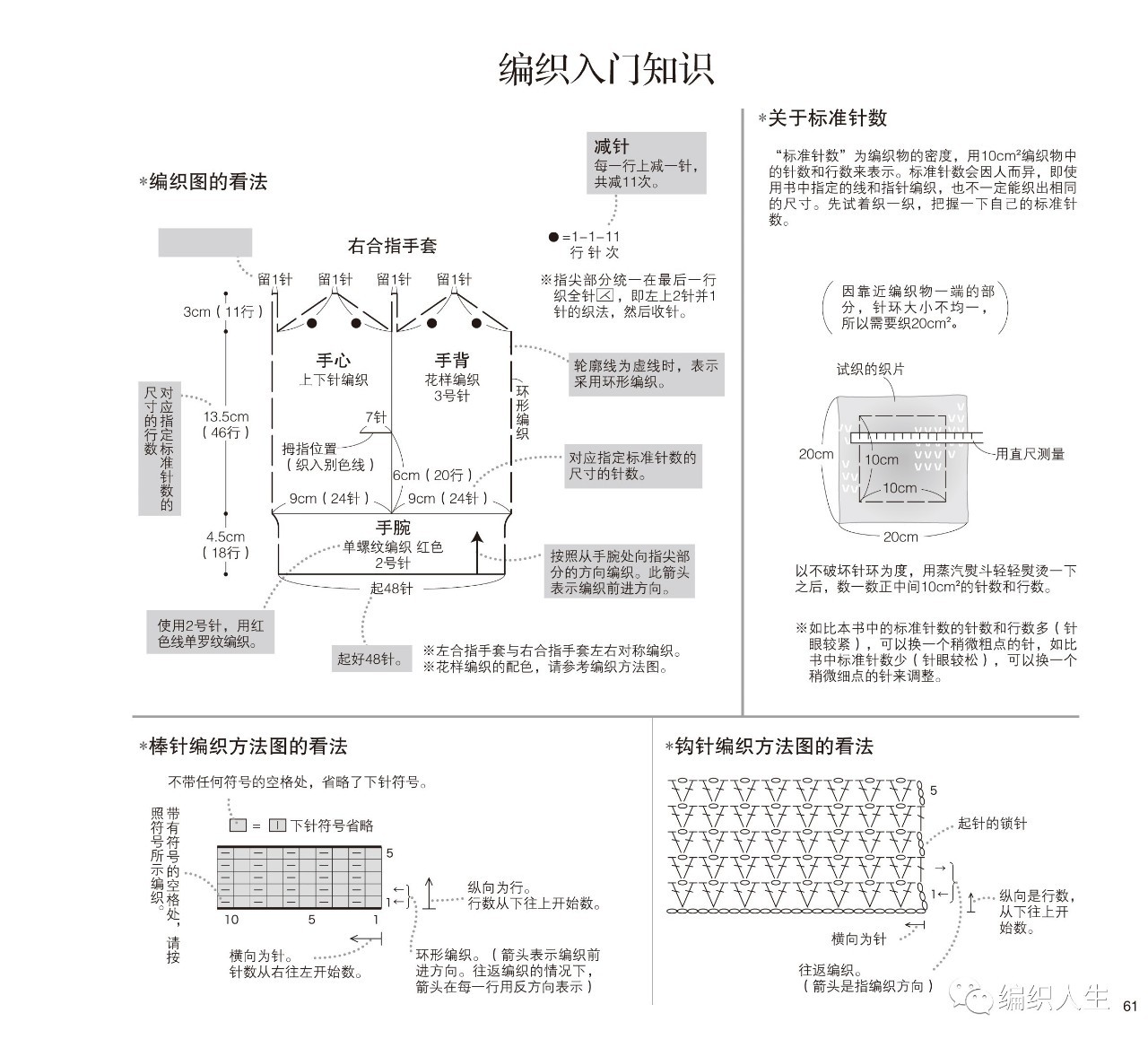 五指手套编织详细教程,五指手套的编织方法新手