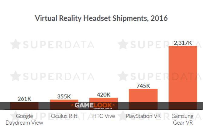 英雄联盟游戏收入排行榜2023,年度最赚钱游戏排行榜