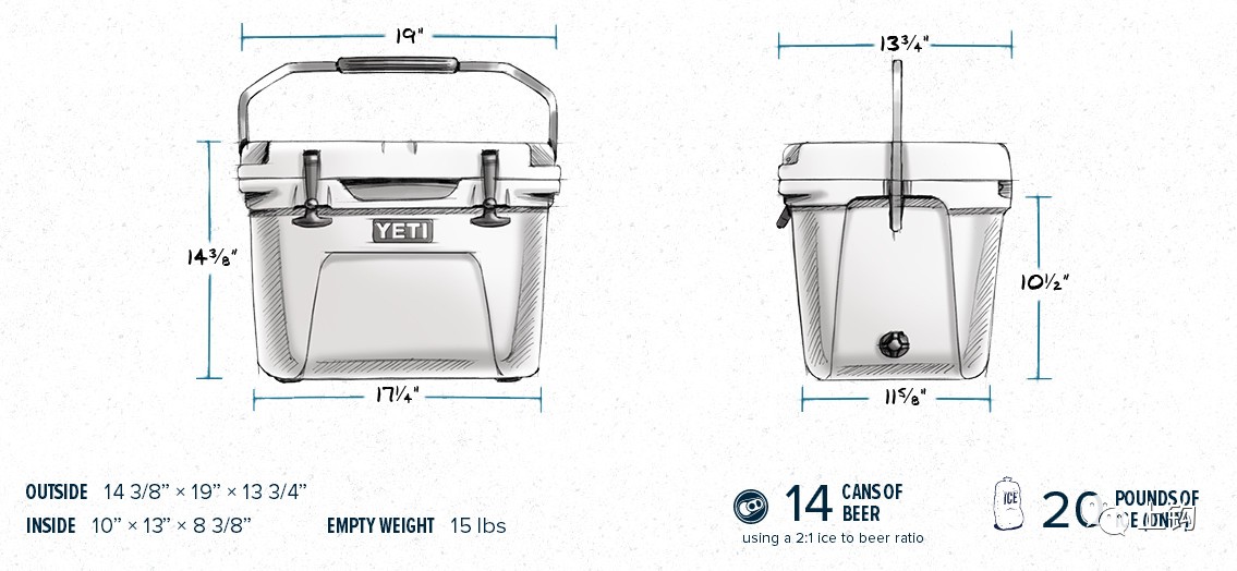 喜欢钓鱼的人送什么最合适,如何送钓鱼的人礼物呢