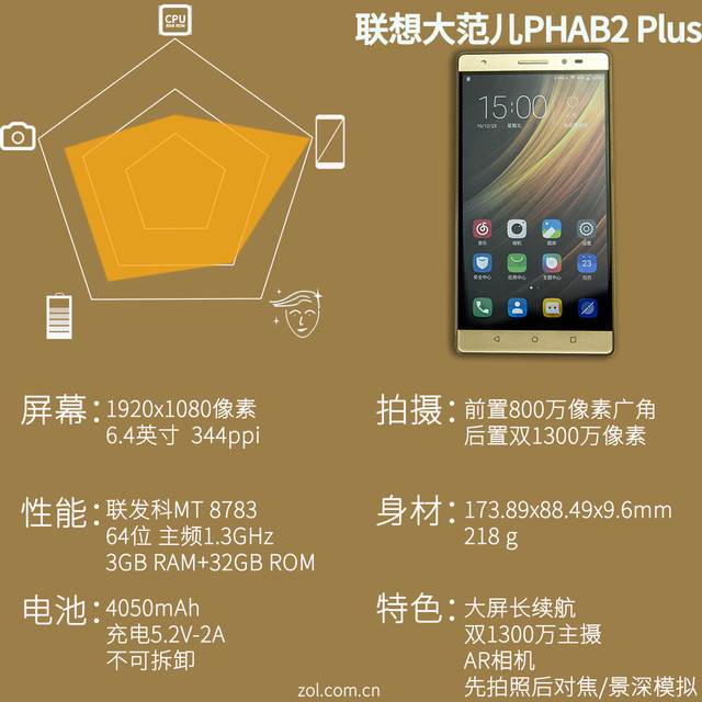 联想phab2值得入手吗,联想Phab2Plus