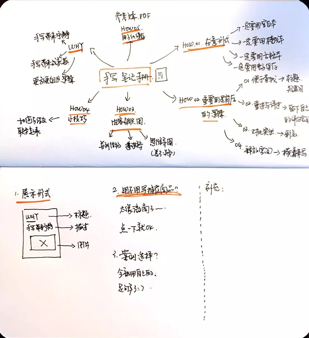 买买买｜试用了10多款笔和本子后，我选出了3款性价比高的推荐给你