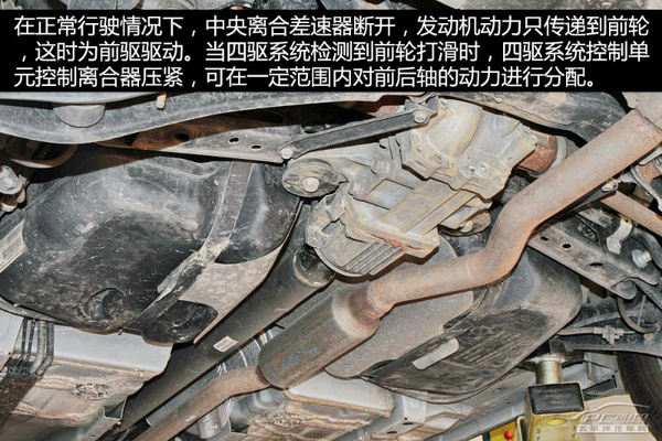 指南者底盘结构图,2017款指南者悬挂图解