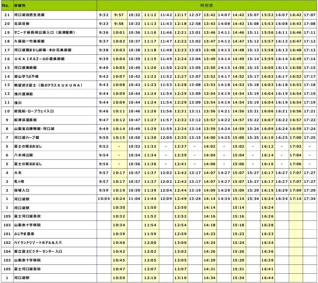 东京河口湖游玩攻略,东京河口湖箱根旅游