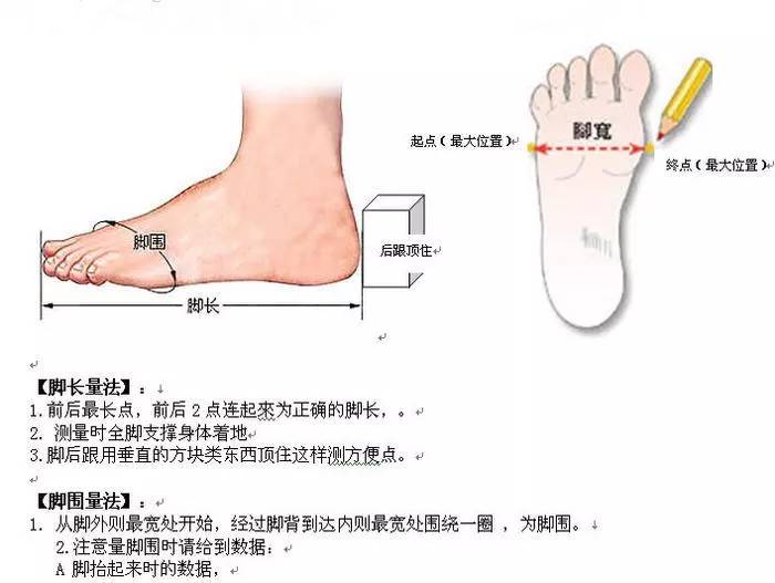 海淘如何挑选合适的尺码,海淘尺码怎么看