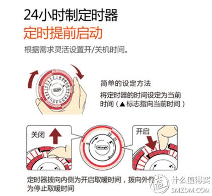 德龙取暖器油汀,德龙油汀取暖器测评