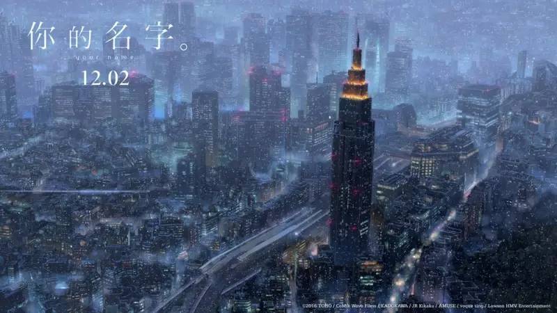 电影排行榜最新电影2016年,2016年好看电影推荐