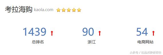 小红书购物怎么联系人工客服,小红书上购买怎么找客服