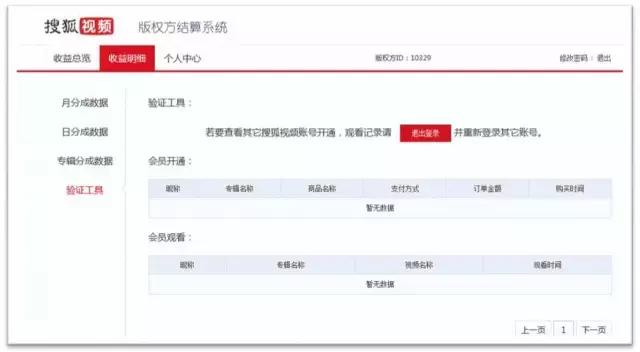 搜狐网收益,搜狐网收益展示