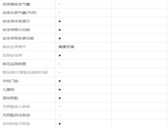 老款逸动试驾视频,试驾最新款1.6升手动挡长安逸动