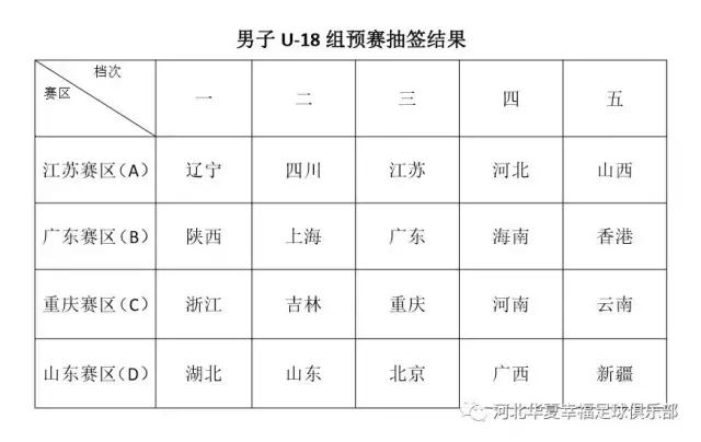 河北华夏幸福女足,建业女足和河北华夏幸福的比赛