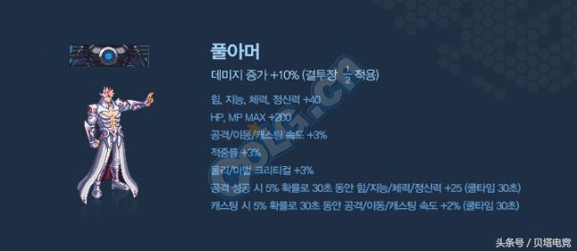 dnf韩服夏日套礼包选择,dnf年套2023春节礼包哪个时装好看