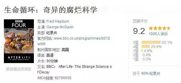 只有BBC才拍得出这么腐的片