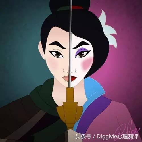 你的性别取向是什么,你的性别是什么选择题