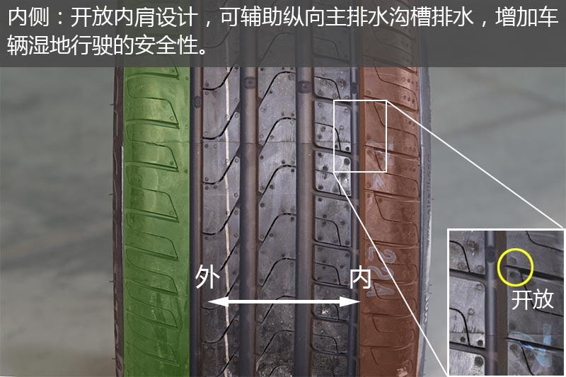 轮胎推荐10强排行榜,十大建议买的轮胎排行榜