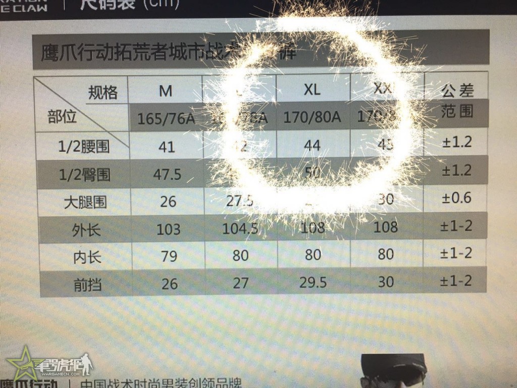 鹰爪行动牛仔裤,鹰爪行动拓荒者