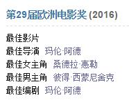 刷完这张片单,一整年的装逼资本都有了(快收藏)