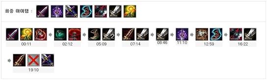 inven上单排名,杰斯卡蜜尔出装