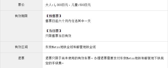 东京河口湖箱根旅游,东京河口箱根