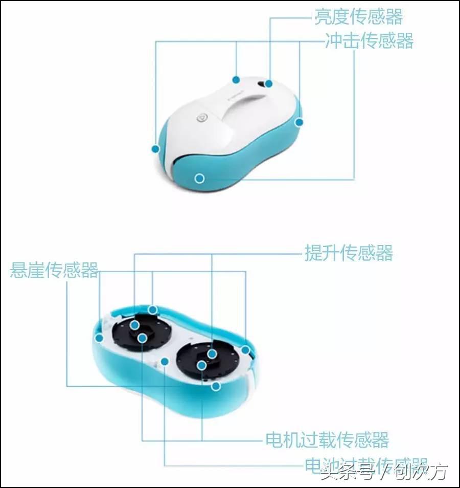 双专利全自动清洗机器人,最好用的清洗机器人