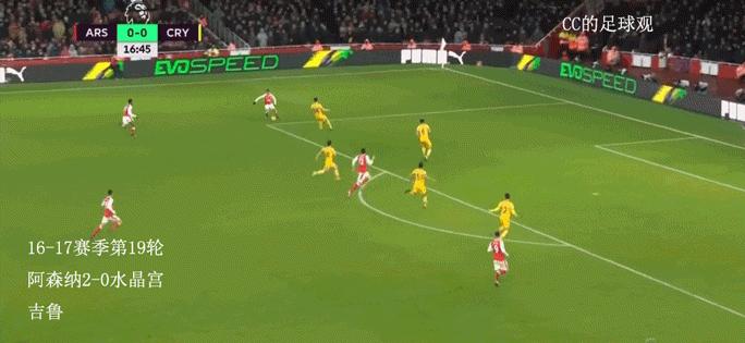 2019英超五佳球集锦,英超曼城吉鲁四球