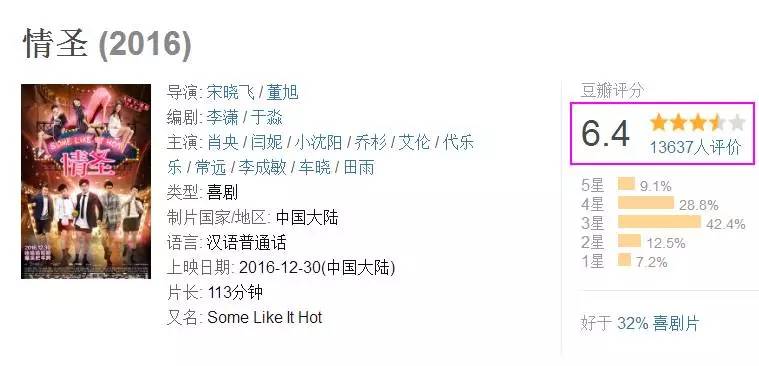 情圣真实的说明了什么,《情圣》到底讲的什么