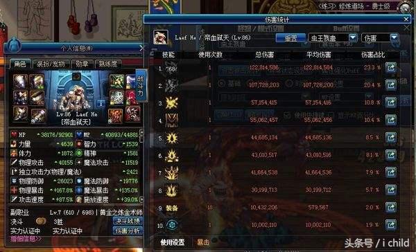 dnf红眼带哪套好,红眼单刷假野猪