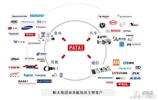 力源信息收购两刀瘦身不借壳,2023力源信息重组最新消息