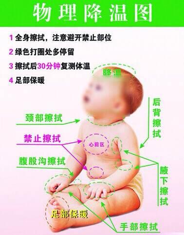 咳嗽流鼻涕风热怎么护理,孩子感冒流鼻涕咳嗽发热小妙招