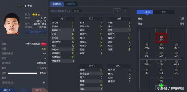 超脱电子游戏三个境界的3个牛人。一人成为顶级足球联赛主帅