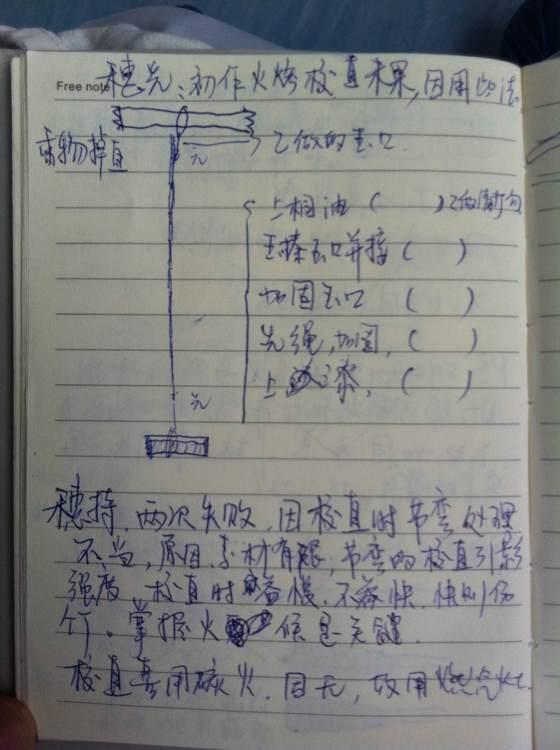 如何用竹子制作钓鱼竿,用竹子自制钓鱼竿方法