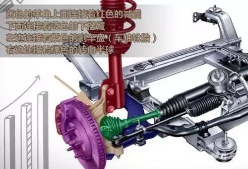 2014年1月份的大众速腾断轴吗,大众速腾断轴换代