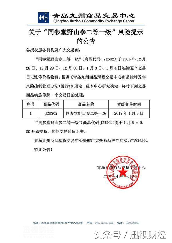 备兑认购期权ETF港交所上市,港交所人民币期权影响