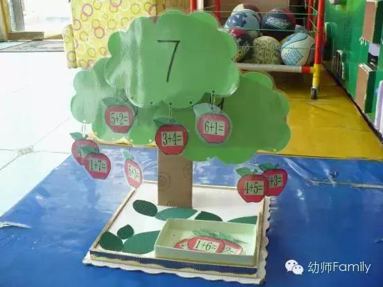 自制玩具100例纸箱,用纸箱自制好玩的玩具