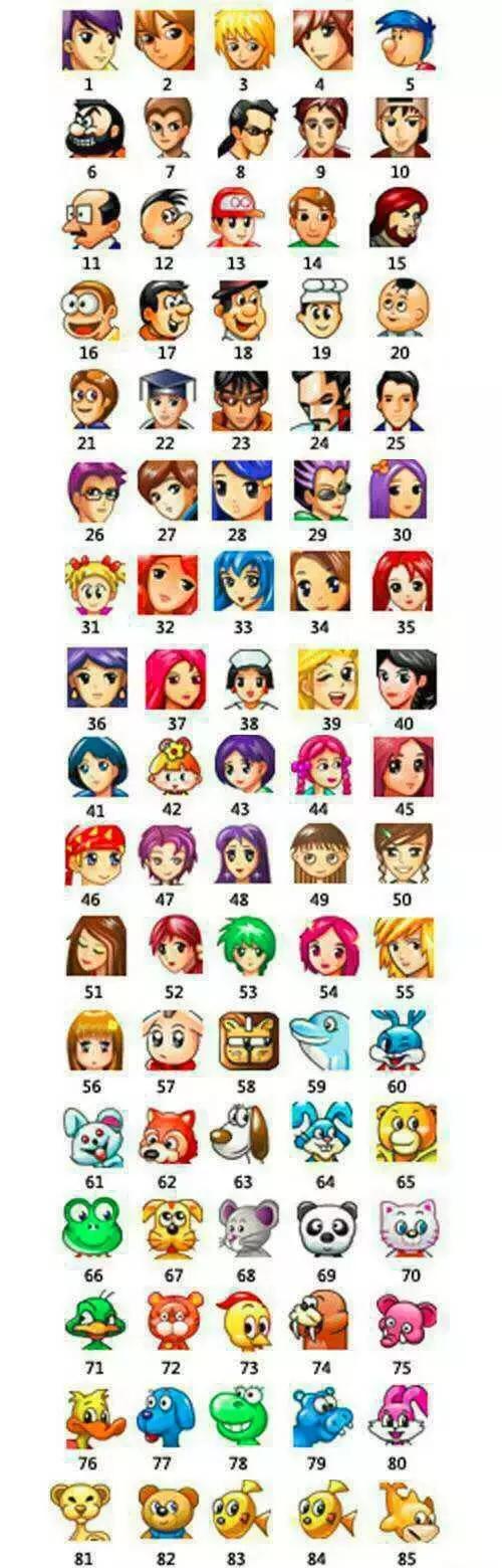 有一种回忆，叫QQ