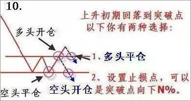 炒股很简单不用看技术面,炒股没你想得那么简单