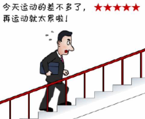 a-lin健身,a-lin健身成果