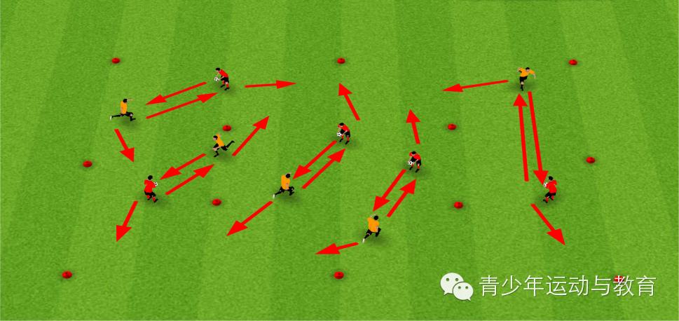 原地传球能力的训练教案,学习行进间传球教案