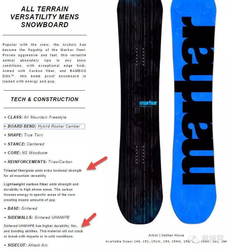 瓒婂煙鐢靛晢,瓒婂煙鏀荤暐