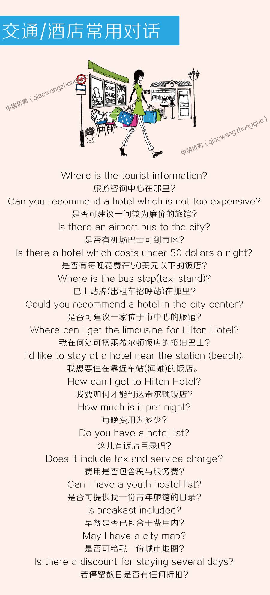 鍑哄浗鏃呮父绛捐瘉鑻辨枃鍙ｈ,鍑哄浗鏃呮父绛捐瘉鏉愭枡鑻辨枃鏍锋湰