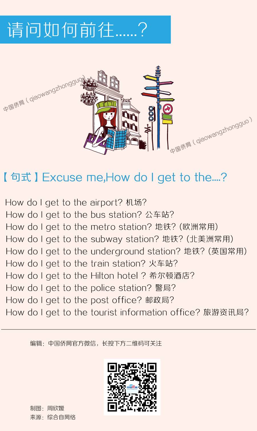 鍑哄浗鏃呮父绛捐瘉鑻辨枃鍙ｈ,鍑哄浗鏃呮父绛捐瘉鏉愭枡鑻辨枃鏍锋湰