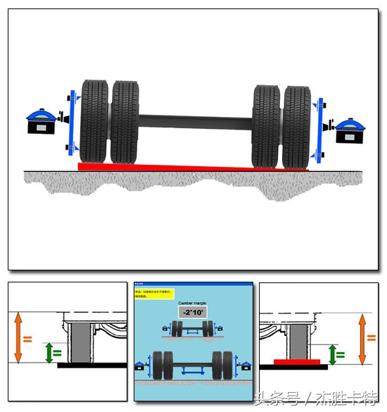大车四轮定位仪规格型号及价格,大车专用四轮定位工具