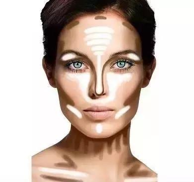 修图软件修容,修图软件立体修容