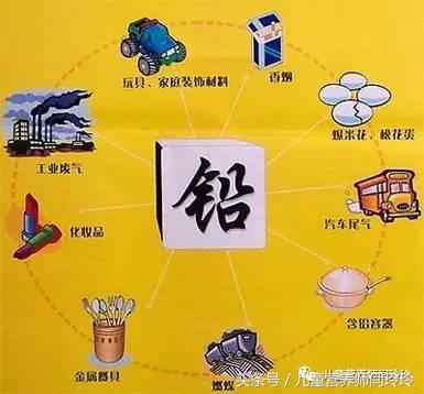 给孩子补锌有害吗,孩子缺铁补钙和锌有用吗