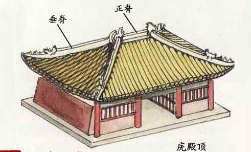 su古建筑三层建模教程,su古代建筑建模视频