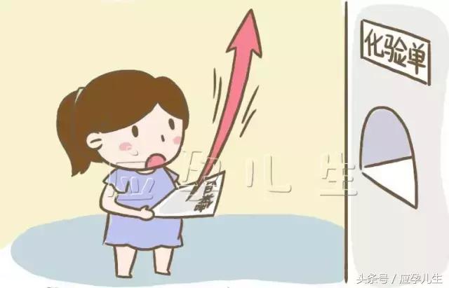 孕妈必做检查之“糖筛”的二三事