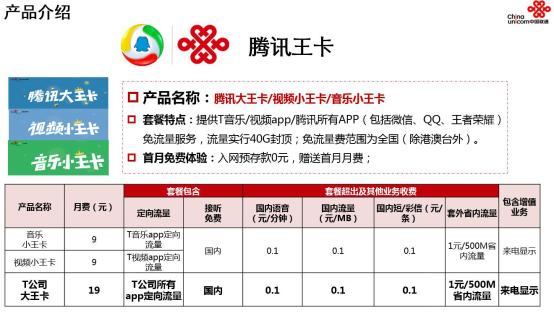 申请腾讯王卡,申请了腾讯王卡怎么取消申请