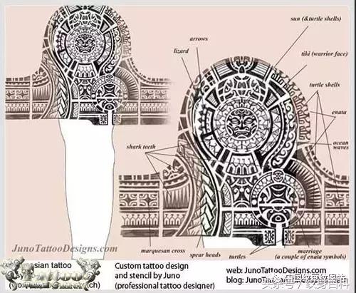 玛雅图腾纹身,纹身玛雅图腾男手臂
