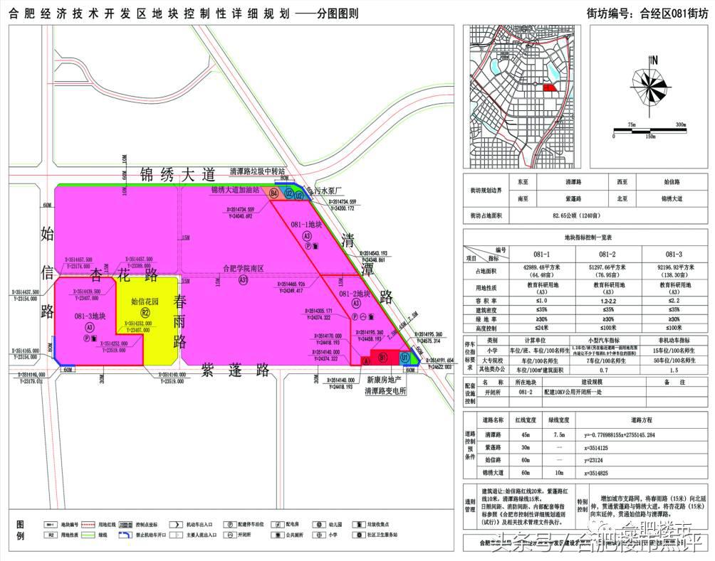 经开区土拍商业用地,经开区土地挂牌名单